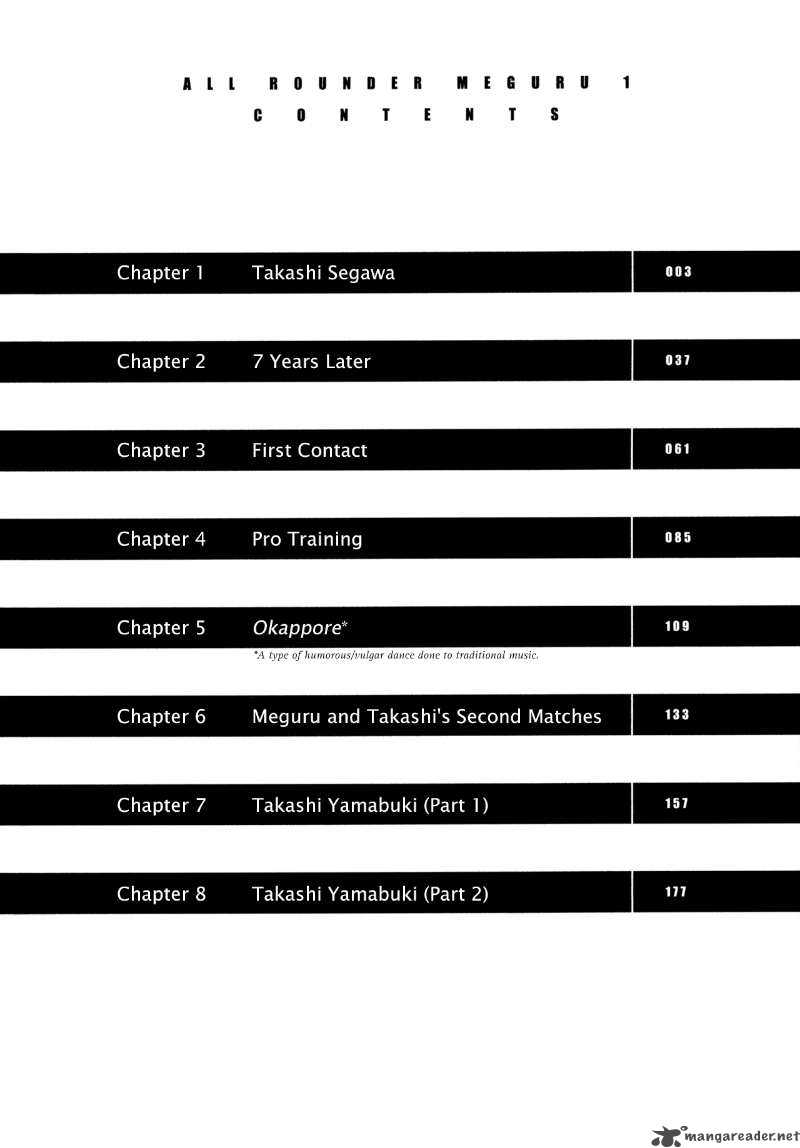 All Rounder Meguru 1 4