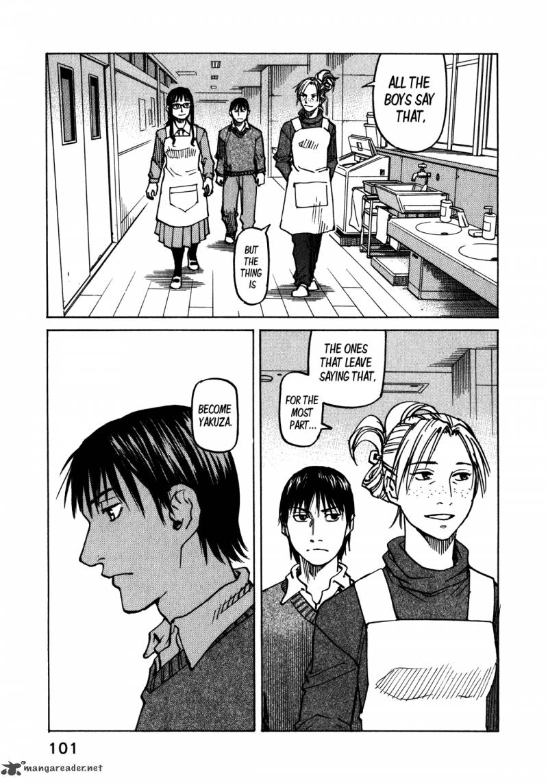 All Rounder Meguru 100 22