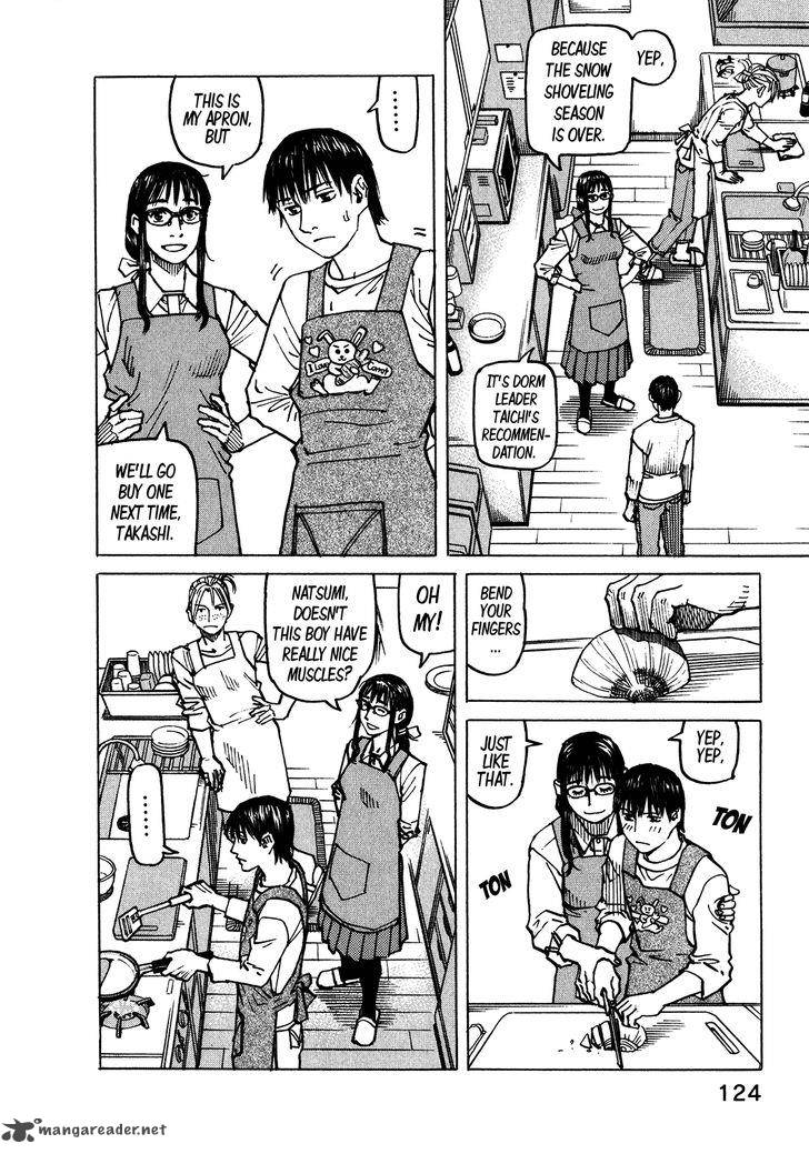 All Rounder Meguru 101 23