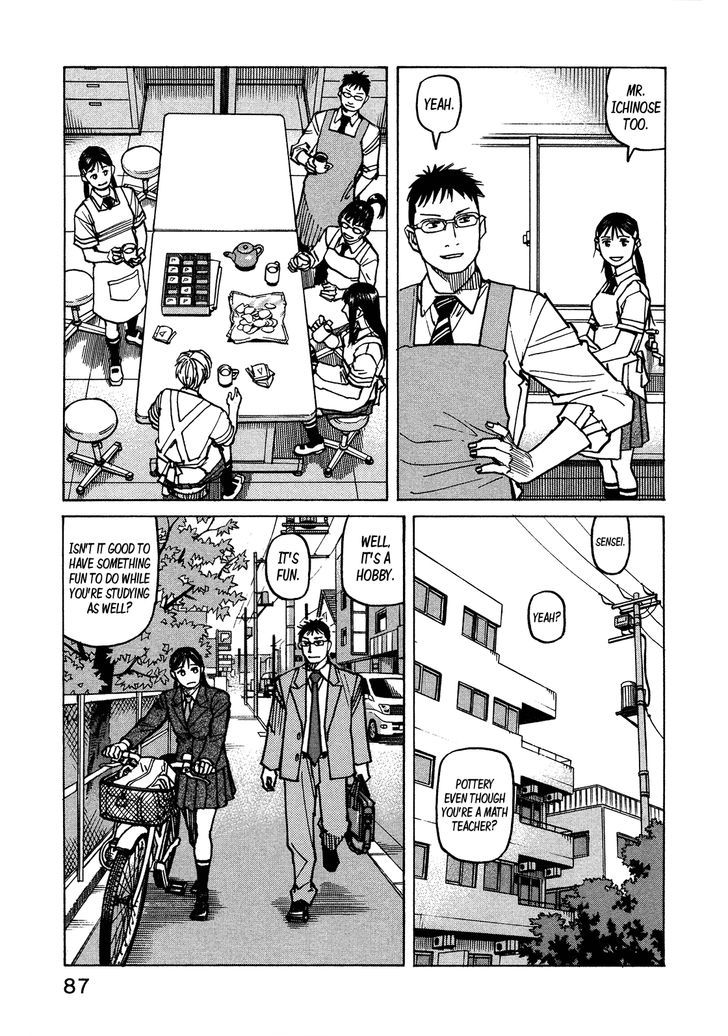 All Rounder Meguru 118 5