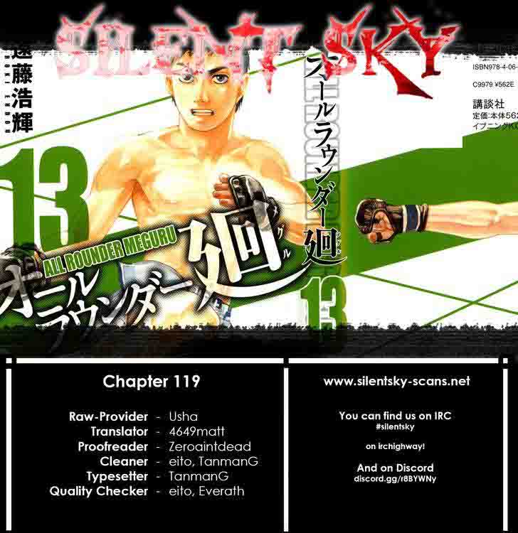 All Rounder Meguru 119 1