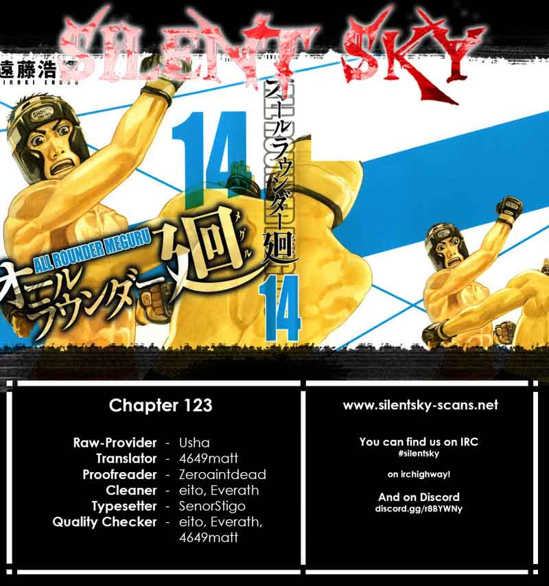 All Rounder Meguru 123 1