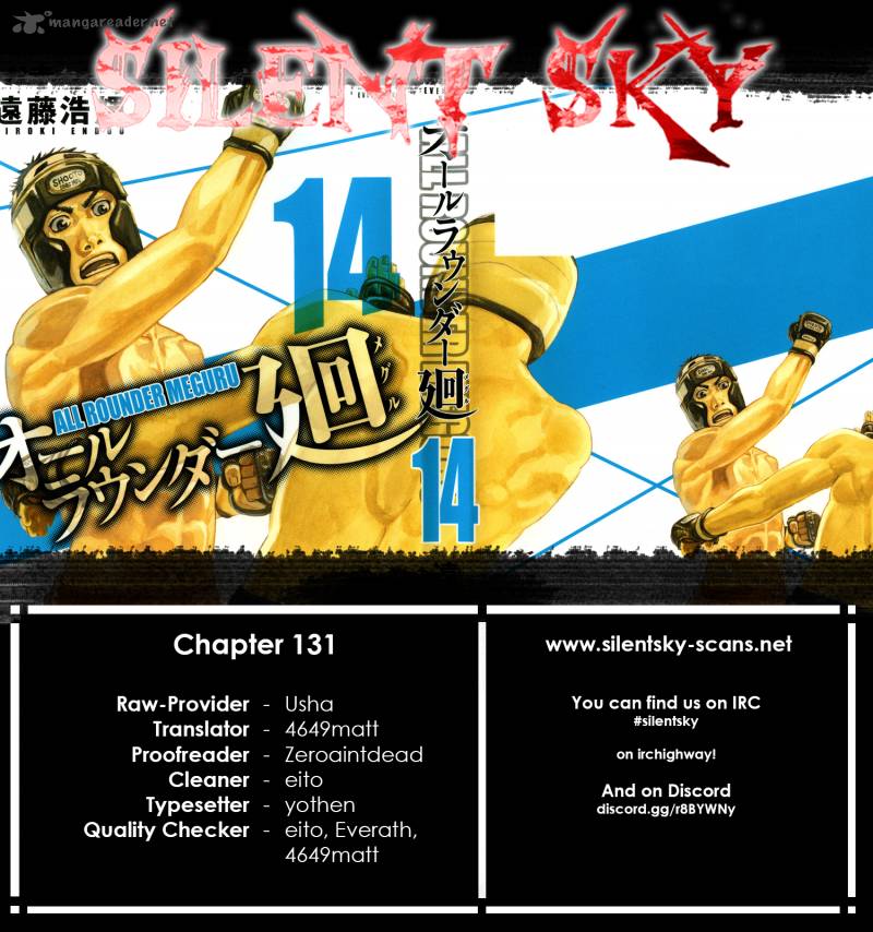 All Rounder Meguru 131 1
