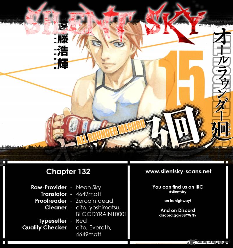 All Rounder Meguru 132 1