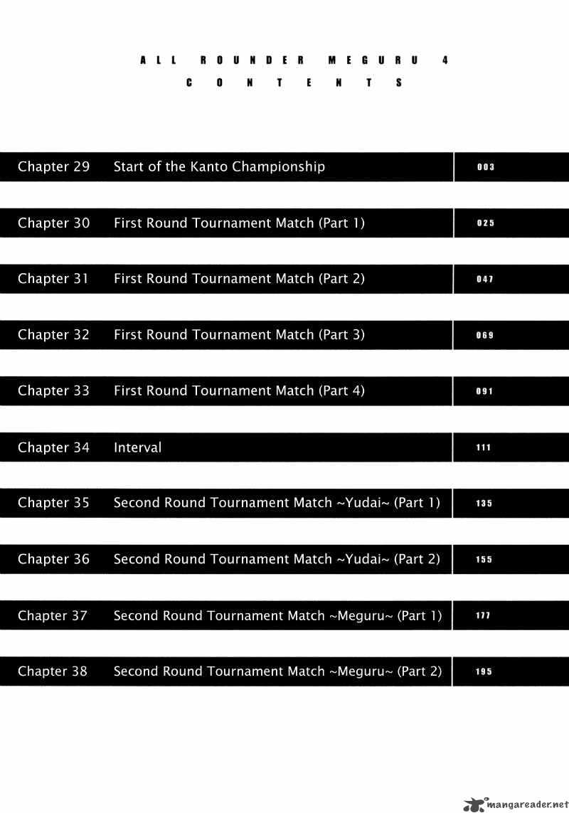 All Rounder Meguru 29 4