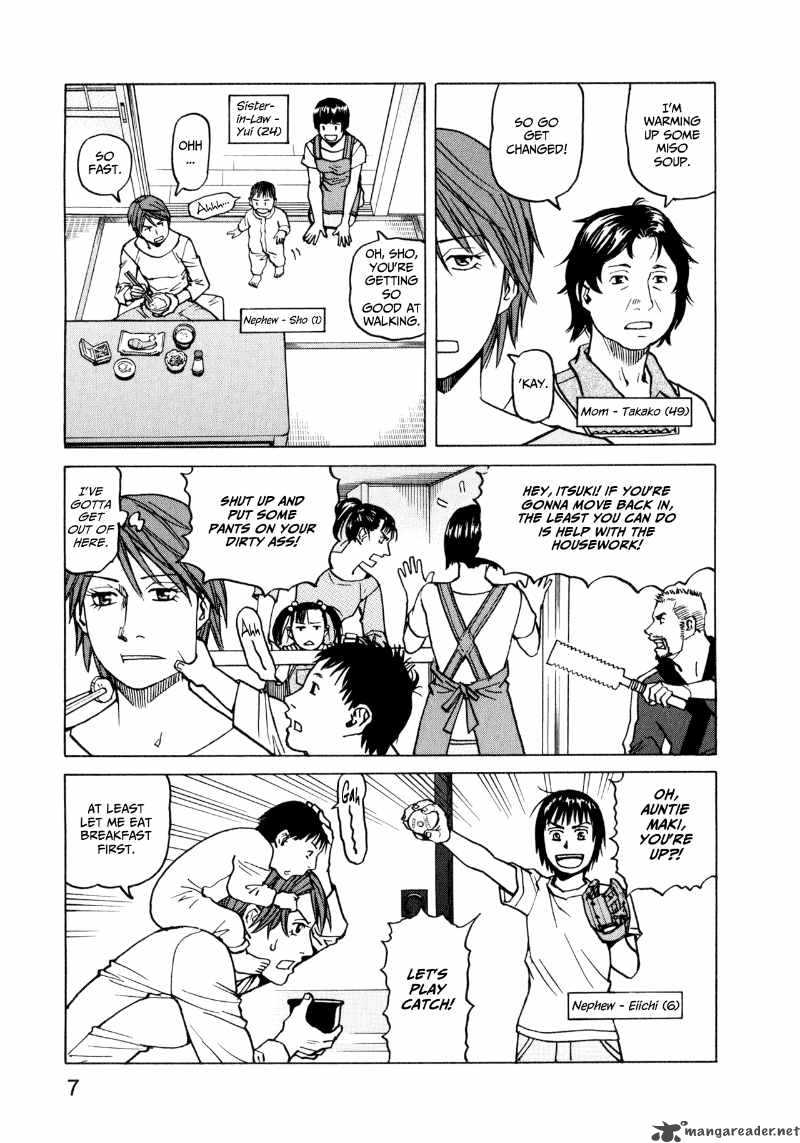 All Rounder Meguru 29 9