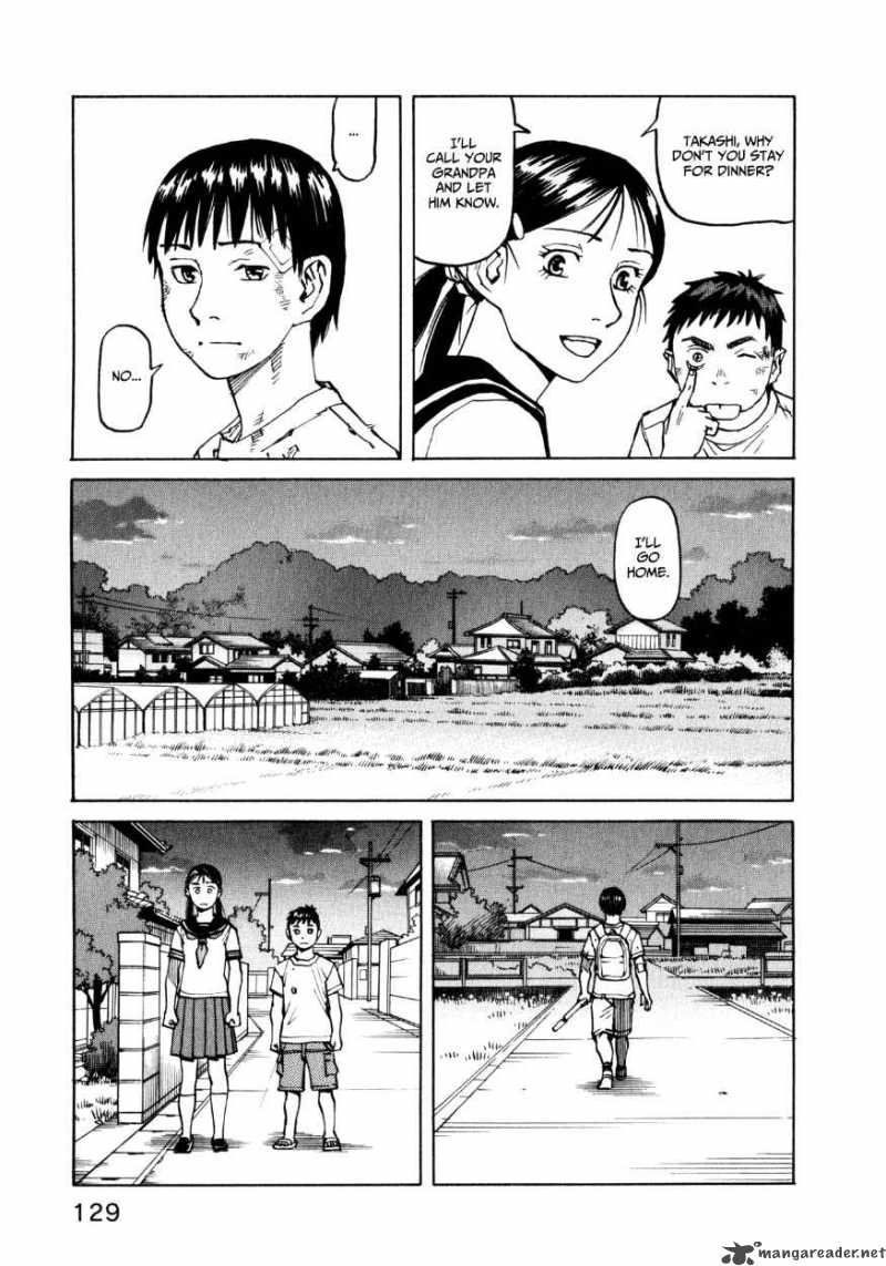 All Rounder Meguru 34 19