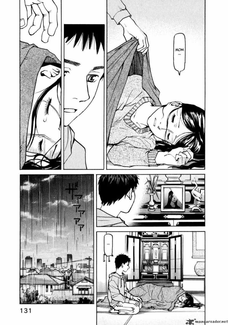 All Rounder Meguru 34 21