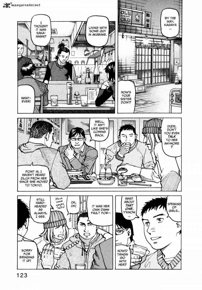 All Rounder Meguru 54 5