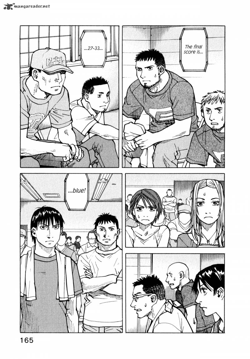 All Rounder Meguru 55 22