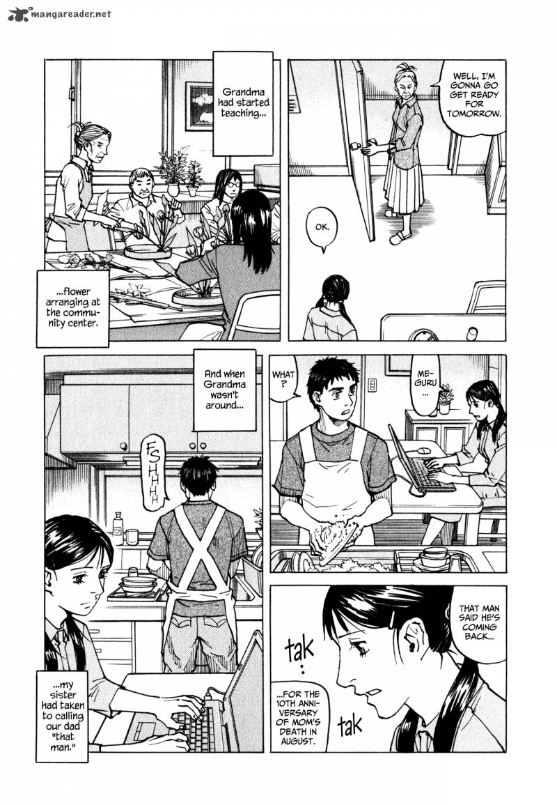 All Rounder Meguru 57 14