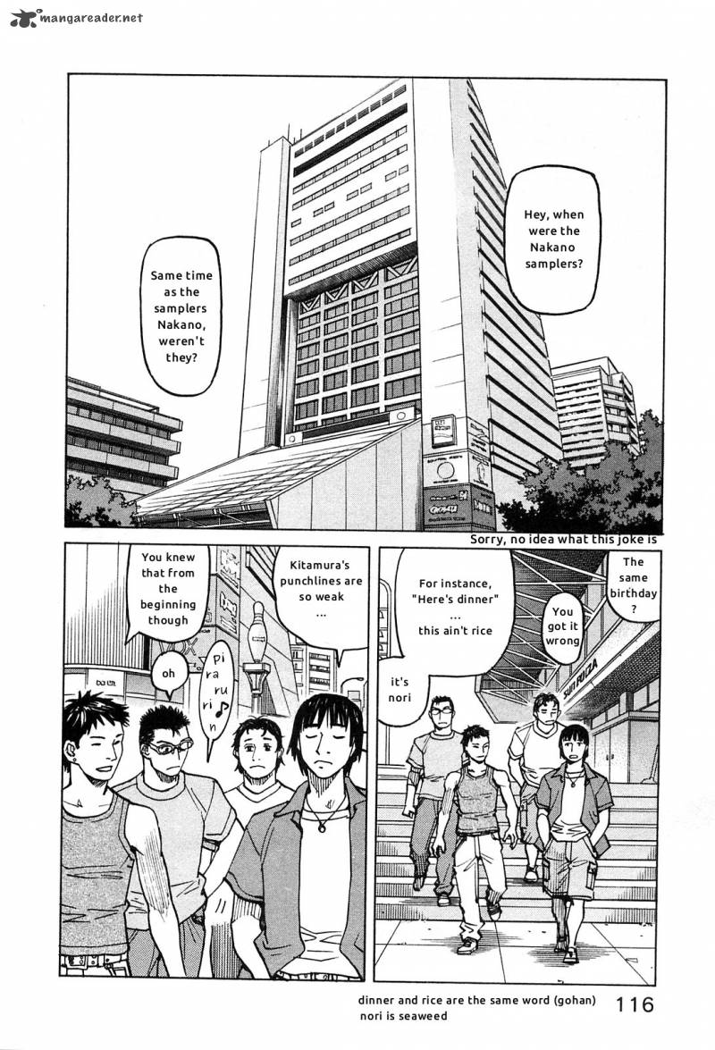 All Rounder Meguru 63 2