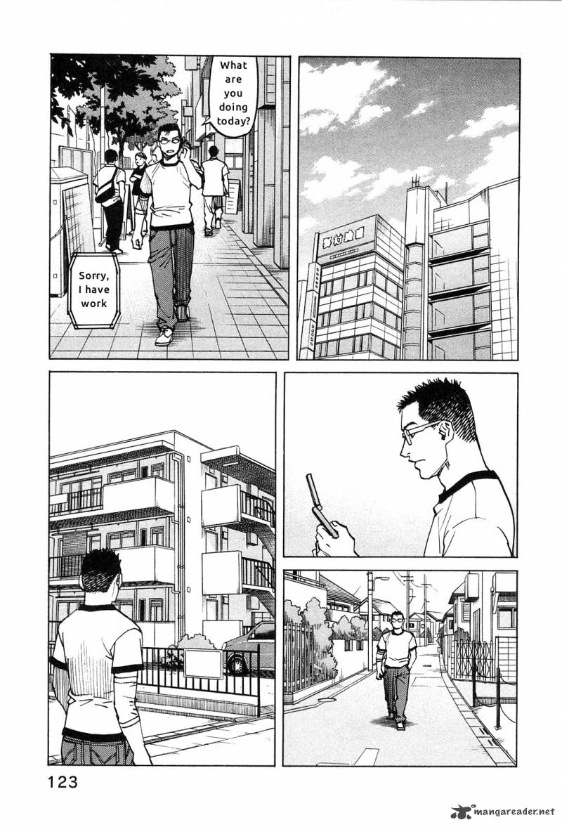 All Rounder Meguru 63 9