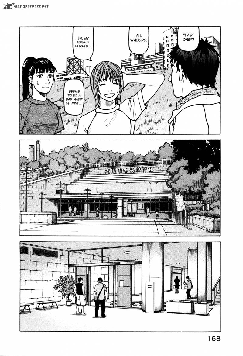 All Rounder Meguru 76 17