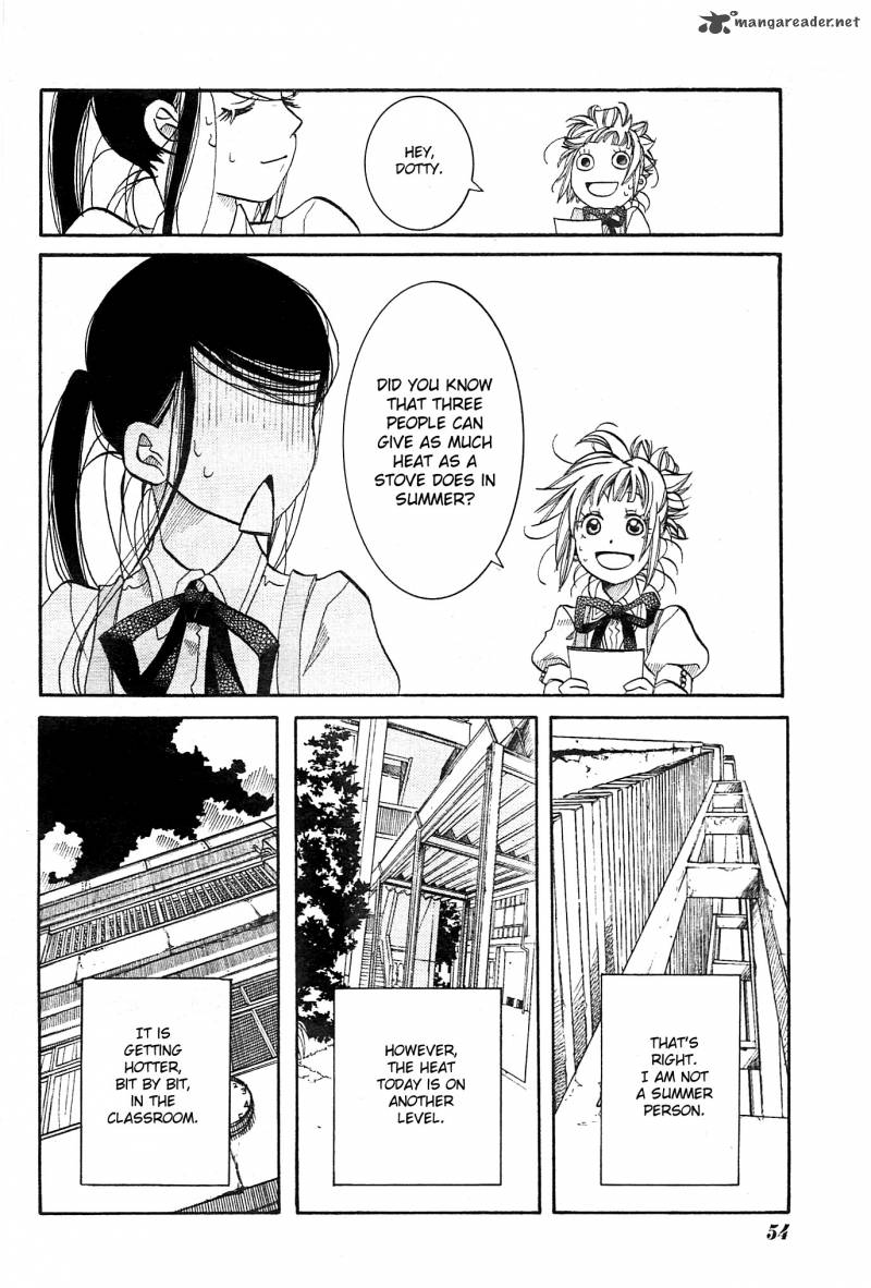 Amanchu 20 7