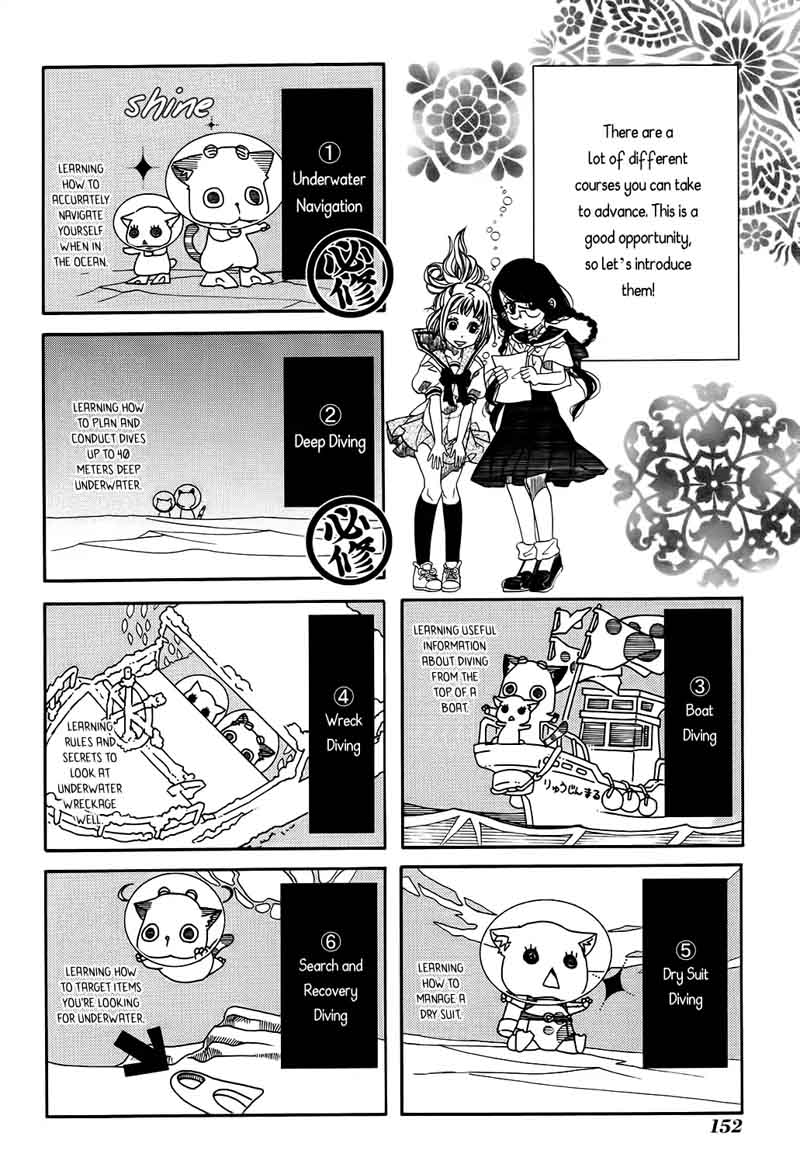 Amanchu 61 5