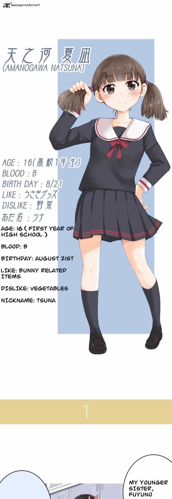 Amanogawa Ke No Yon Shimai 1 16