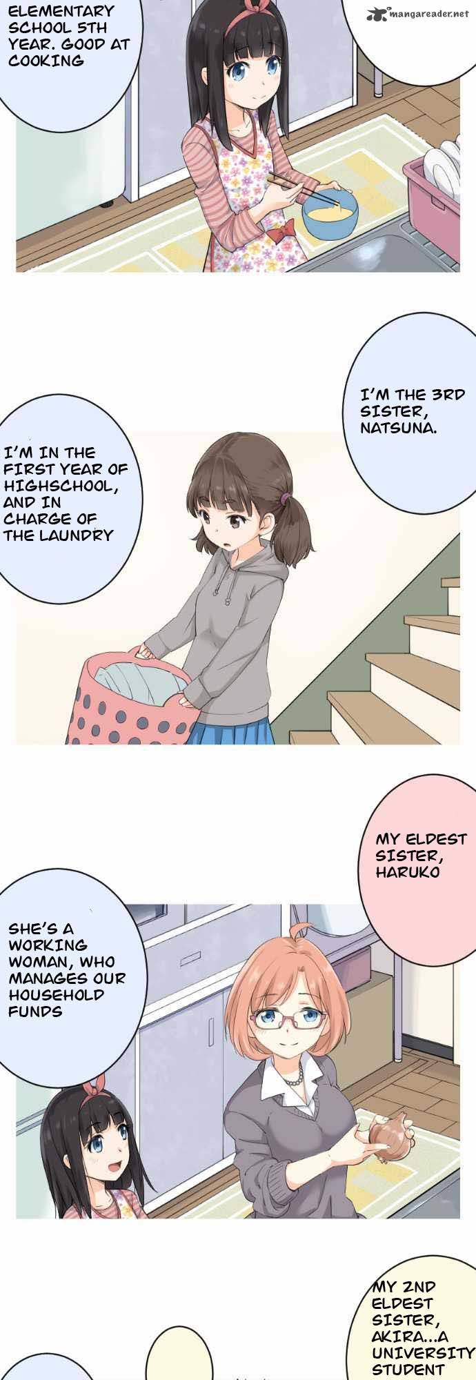Amanogawa Ke No Yon Shimai 1 17
