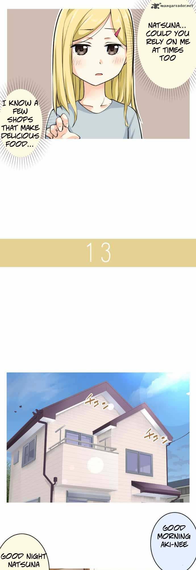 Amanogawa Ke No Yon Shimai 2 7