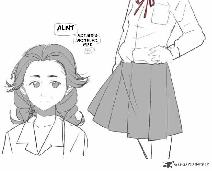Amanogawa Ke No Yon Shimai 35 36