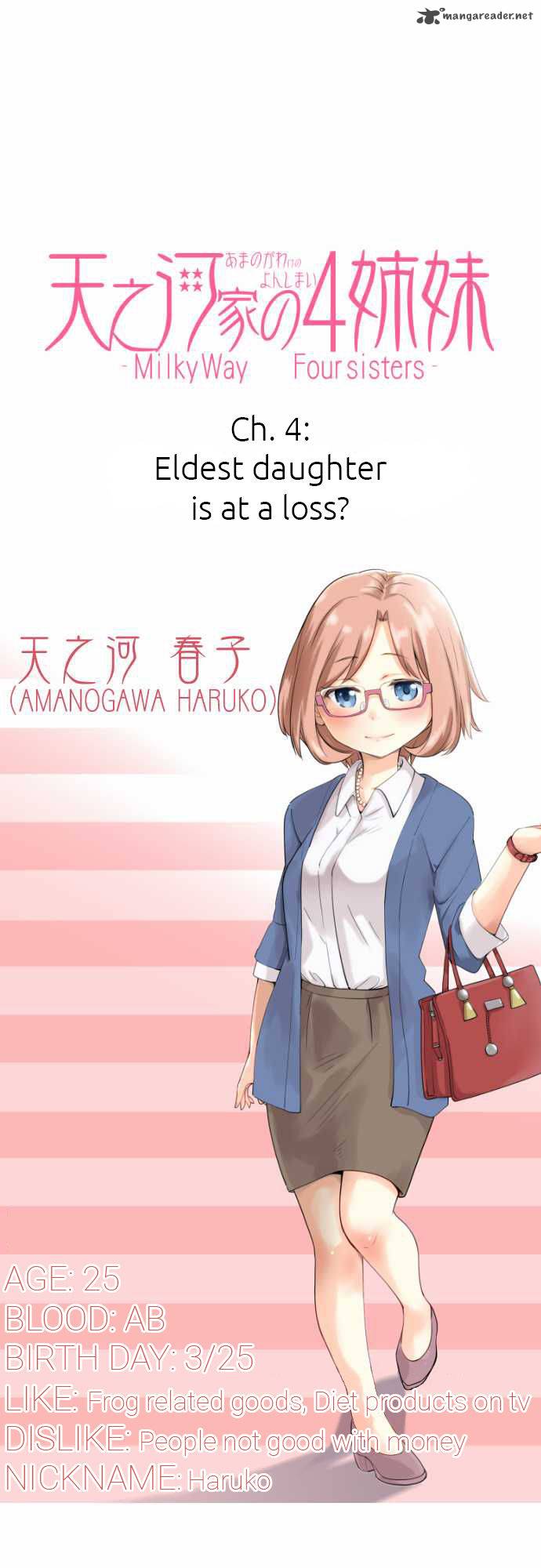 Amanogawa Ke No Yon Shimai 4 1