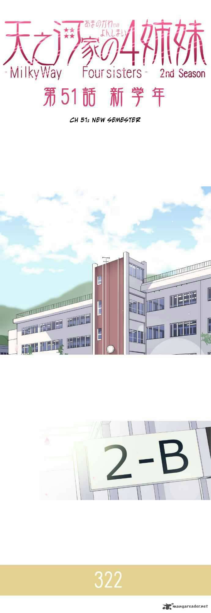 Amanogawa Ke No Yon Shimai 50 7