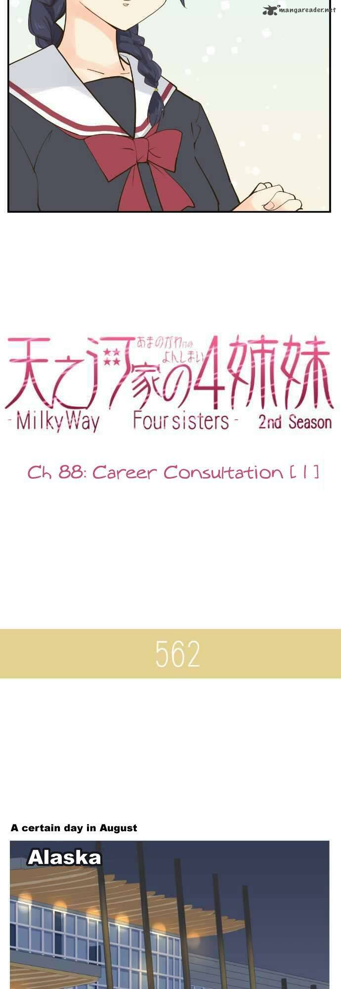 Amanogawa Ke No Yon Shimai 88 3