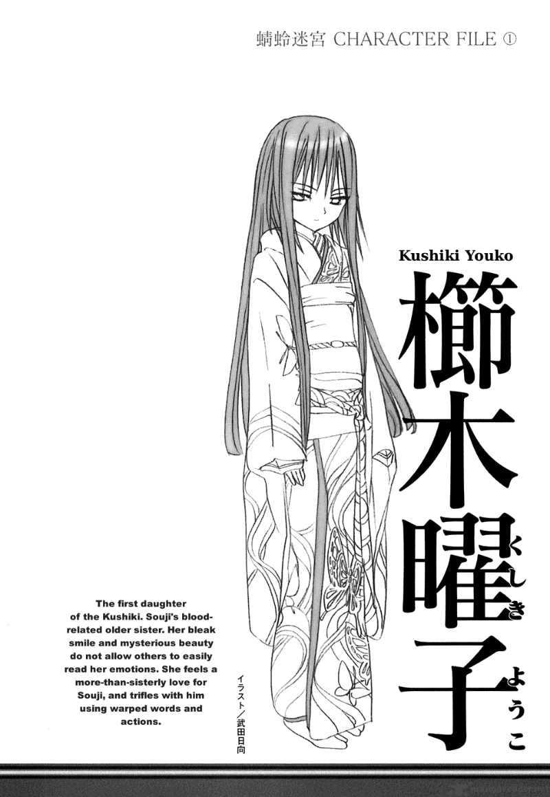 Amnesia Labyrinth 1 54