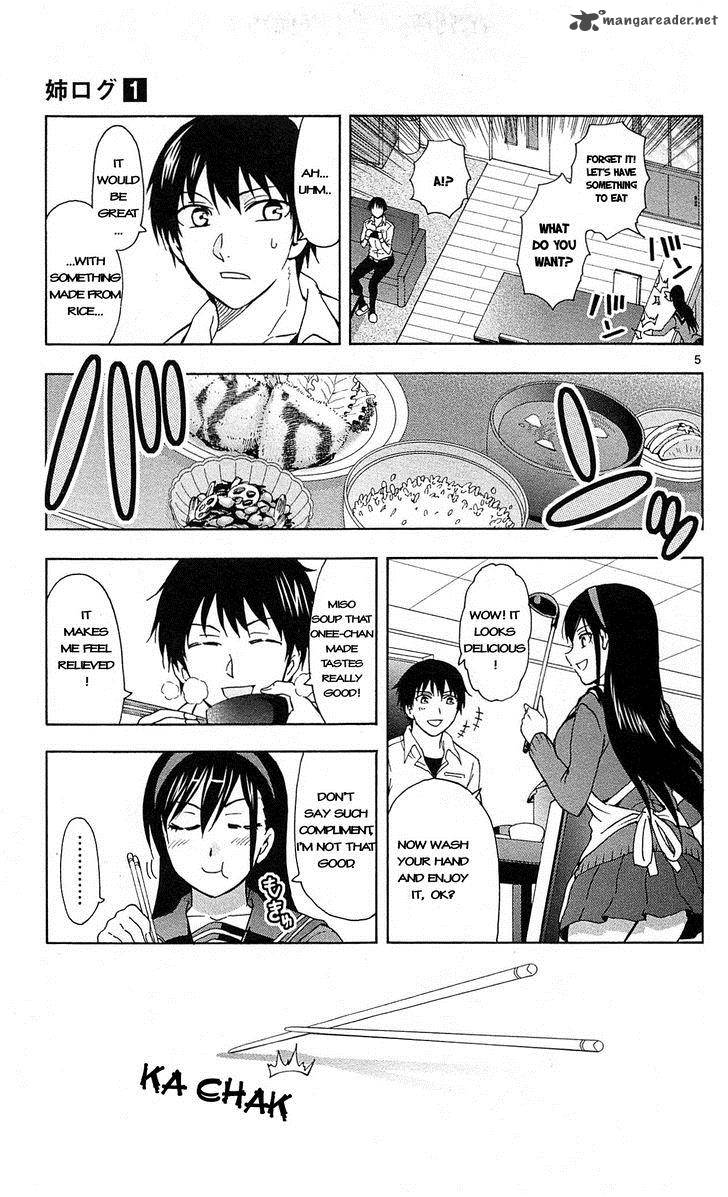 Ane Log 1 10