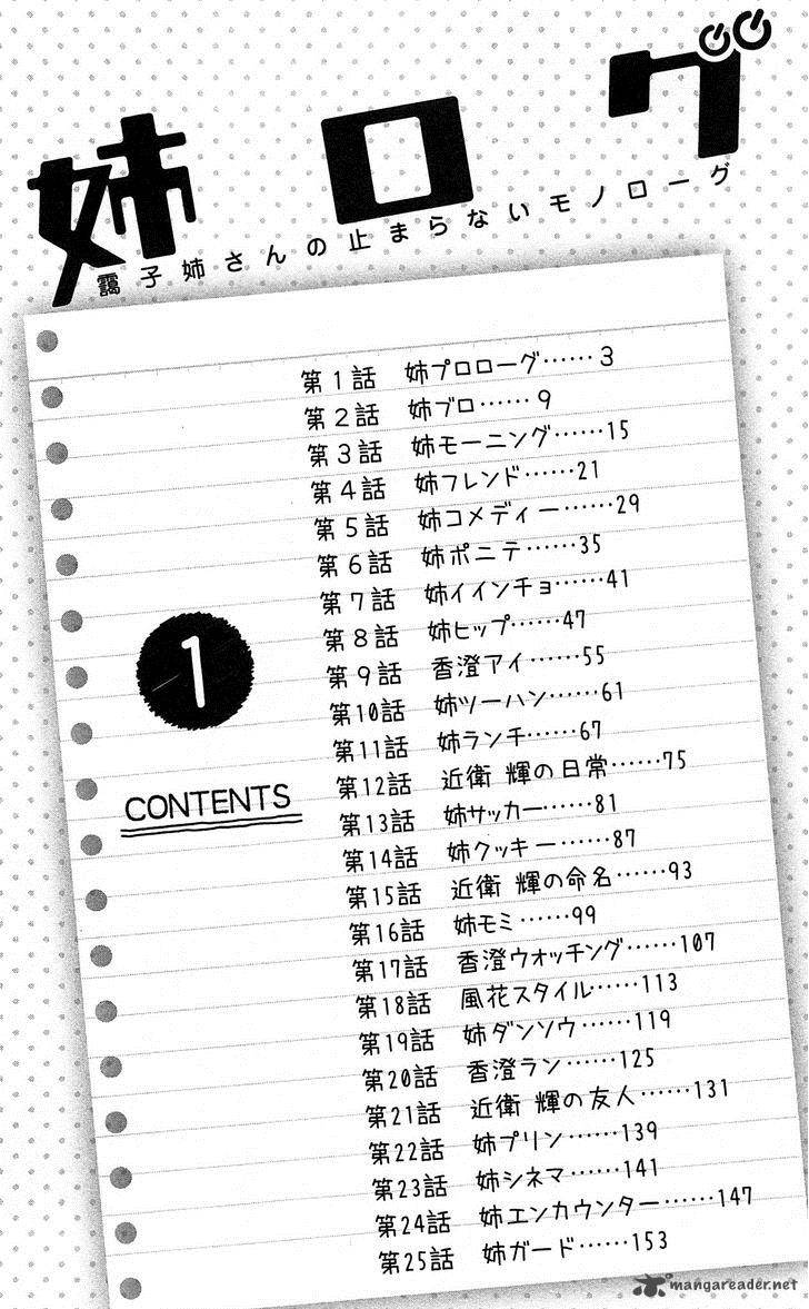 Ane Log 1 5