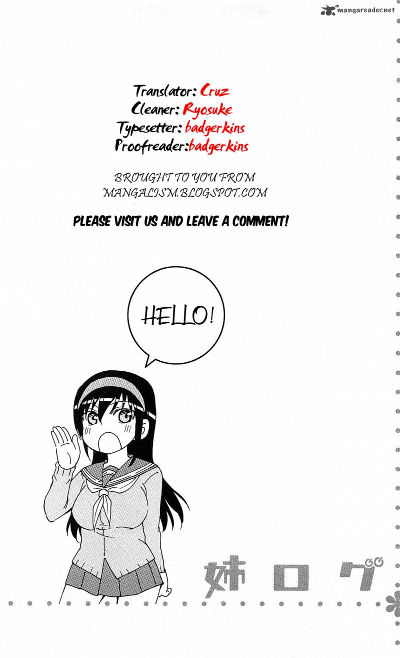 Ane Log 10 1