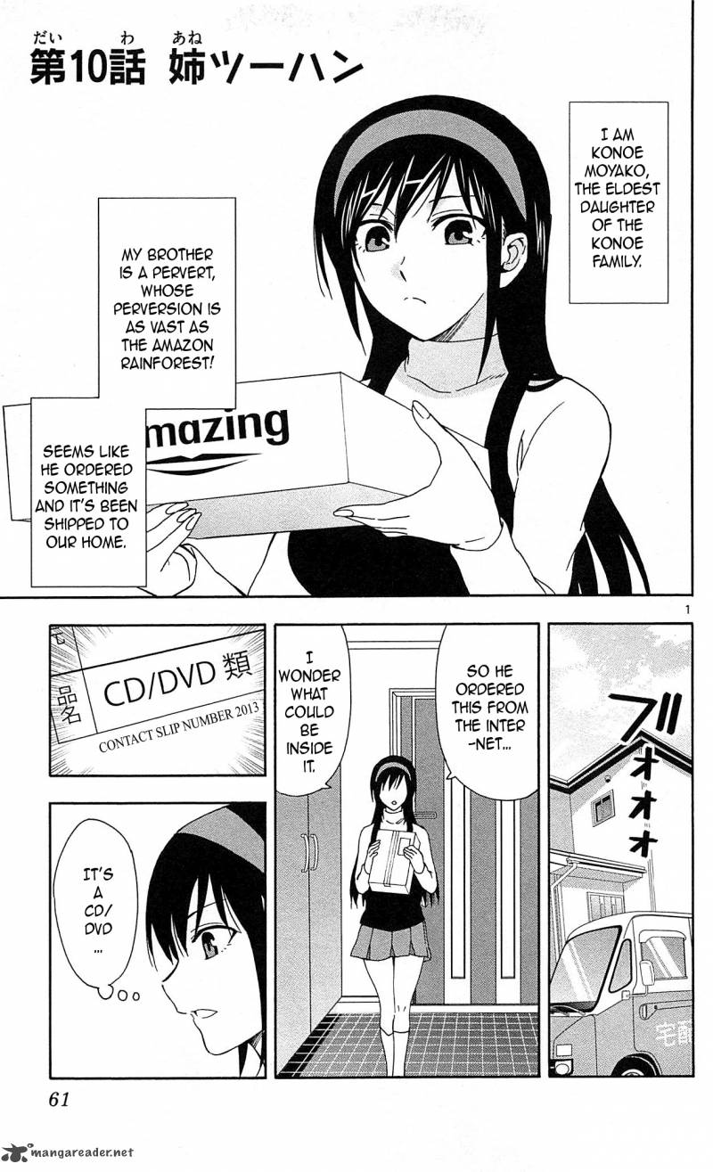 Ane Log 10 2