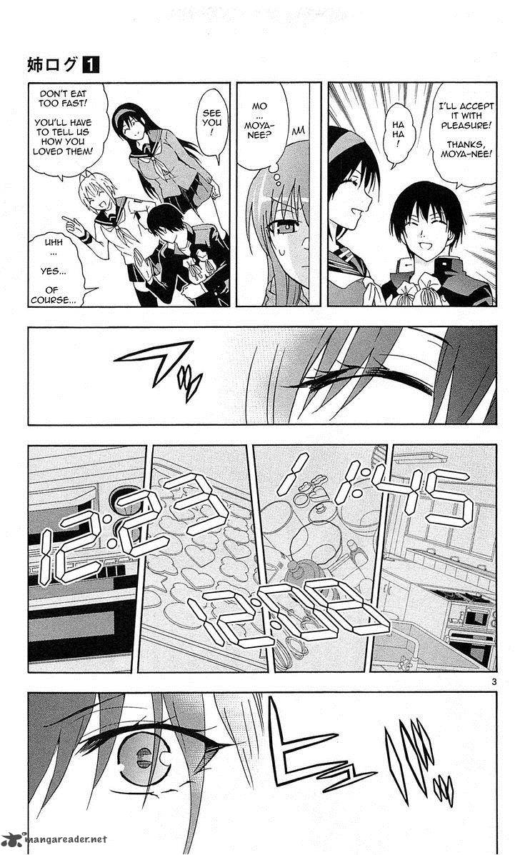 Ane Log 14 4