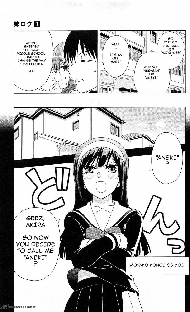 Ane Log 15 4