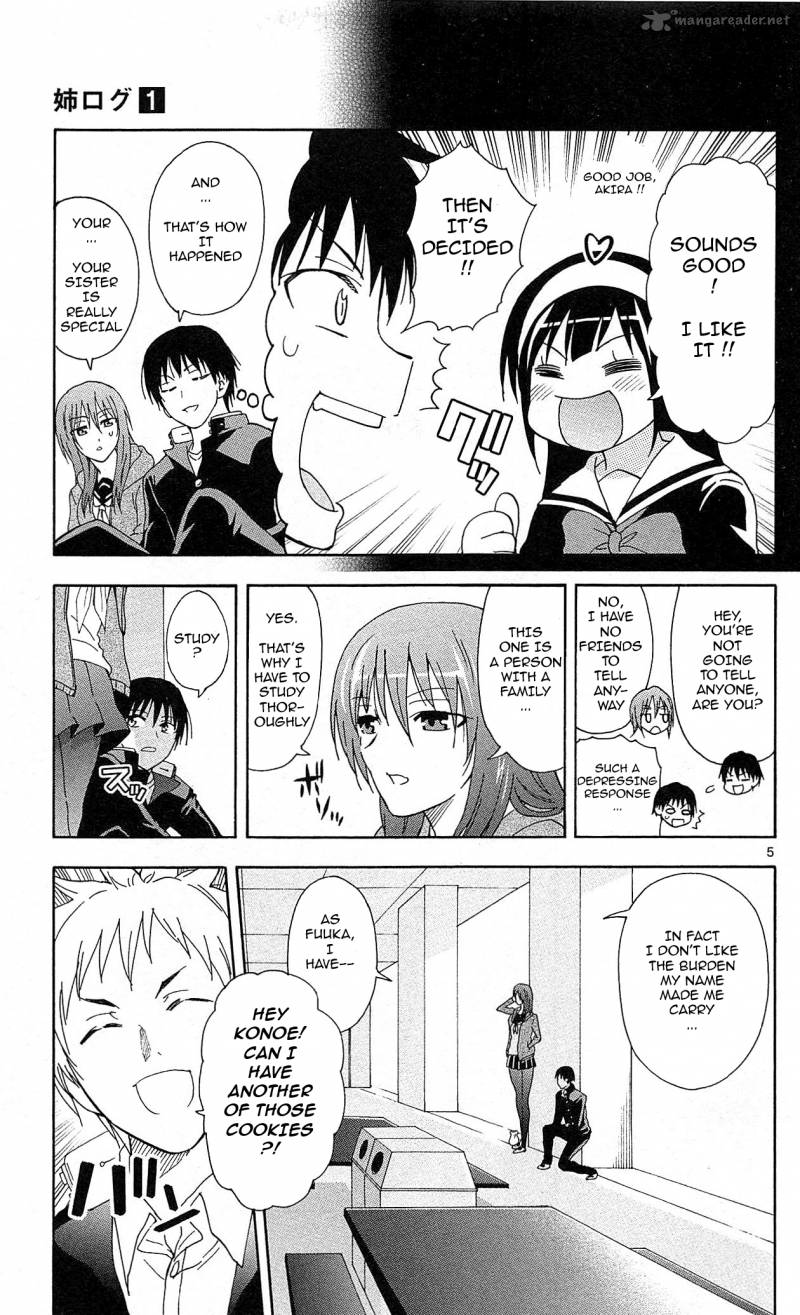 Ane Log 15 6
