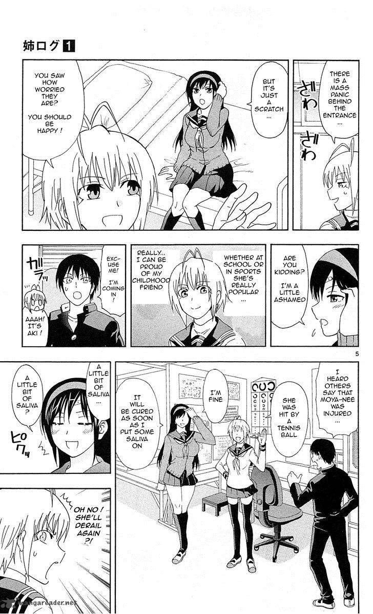 Ane Log 17 7