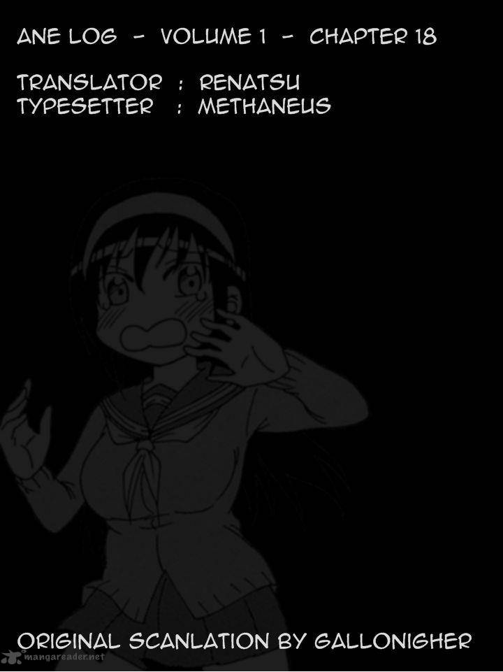 Ane Log 18 1