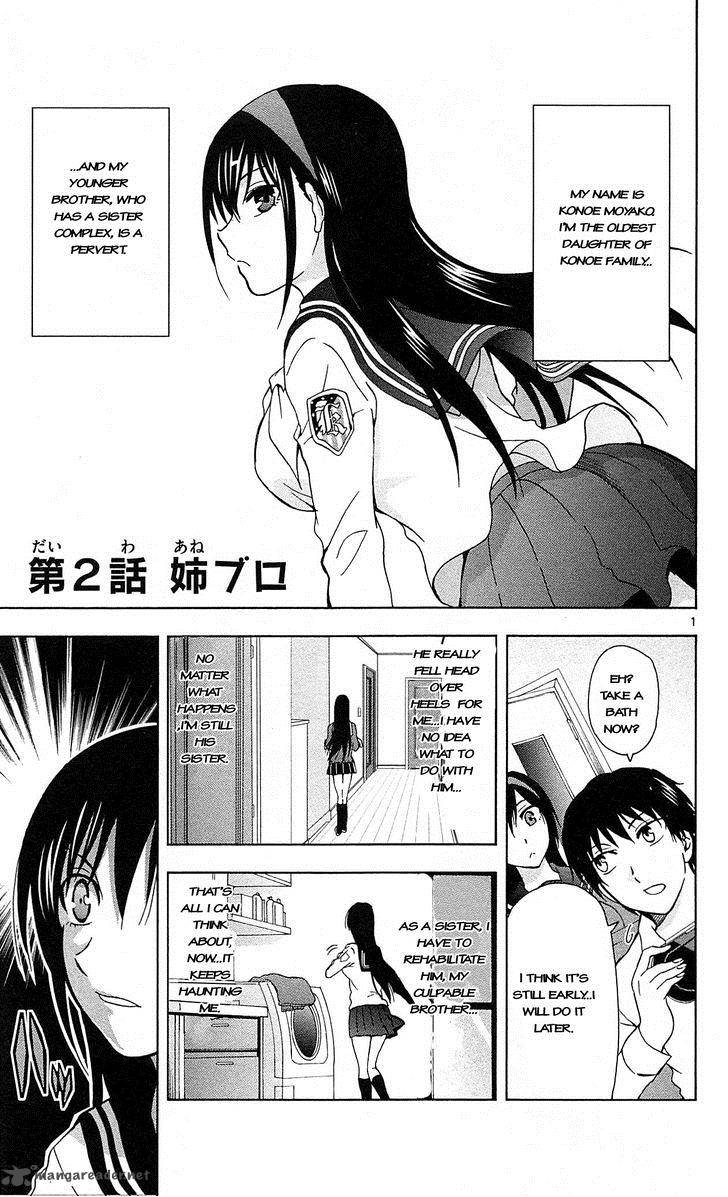 Ane Log 2 2