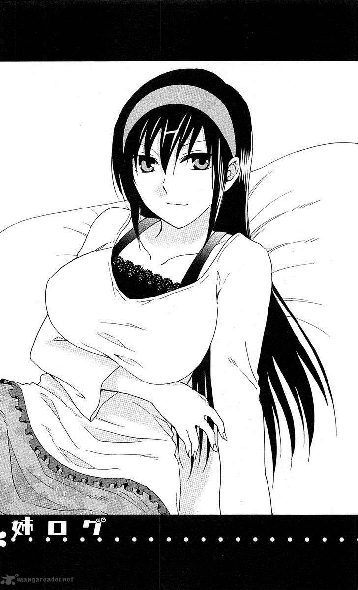 Ane Log 22 2