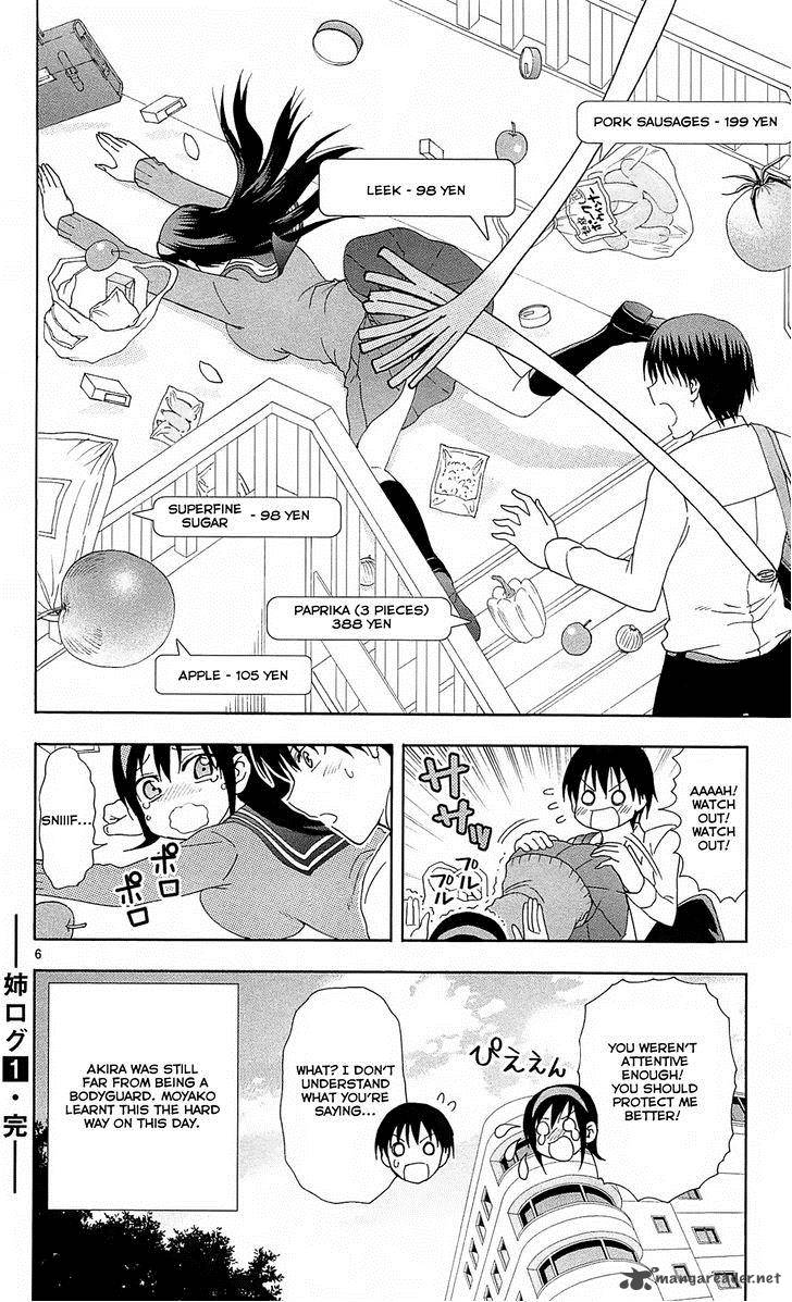 Ane Log 25 7