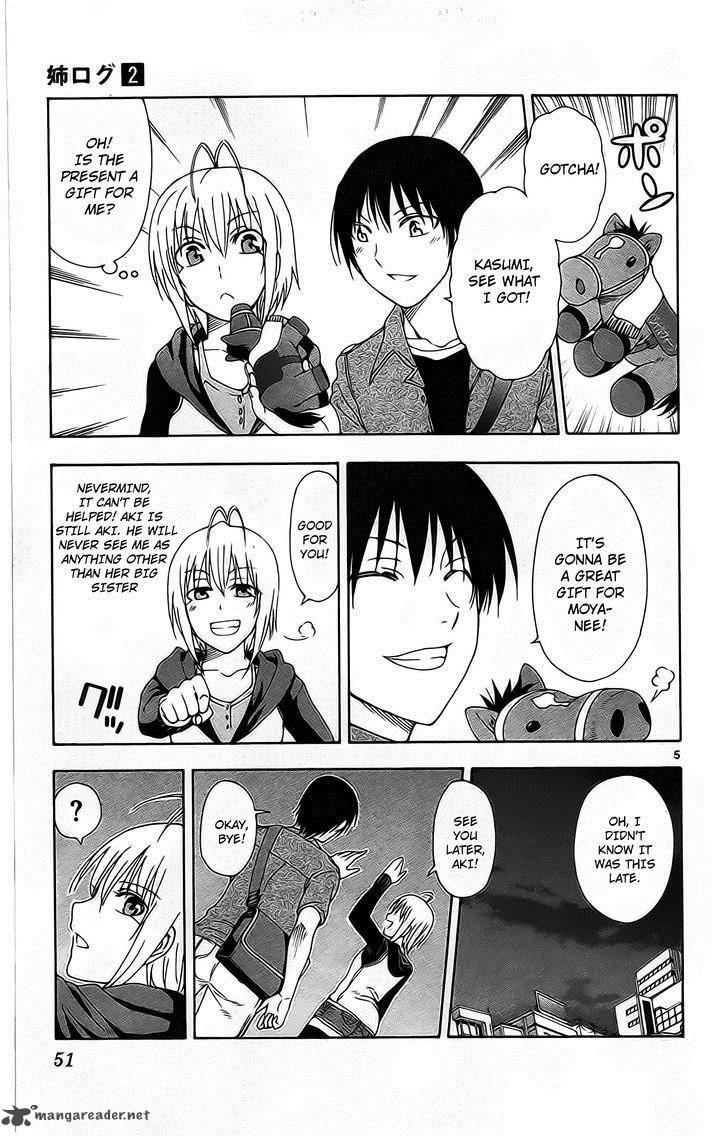 Ane Log 33 6