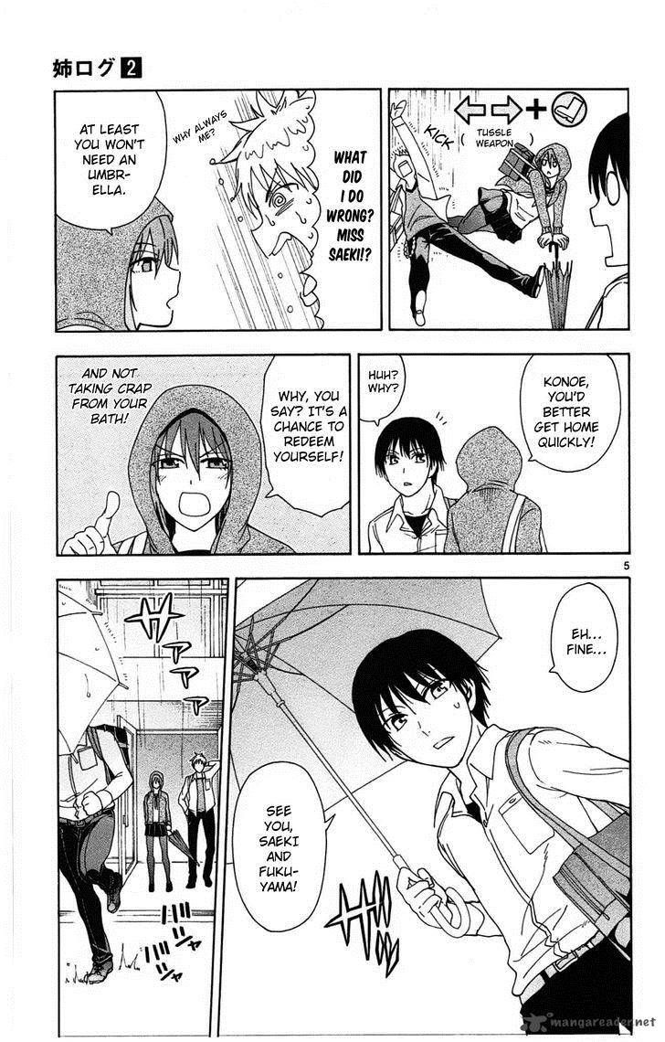 Ane Log 34 7