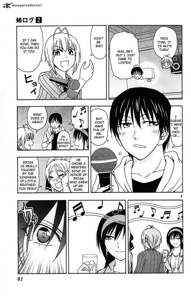 Ane Log 35 3