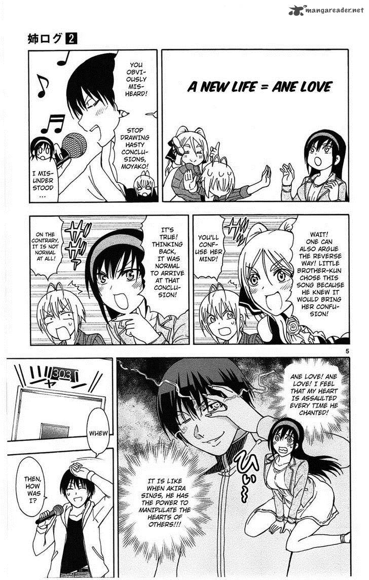 Ane Log 35 5