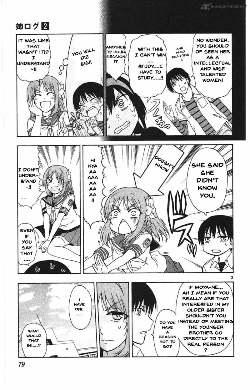 Ane Log 38 4