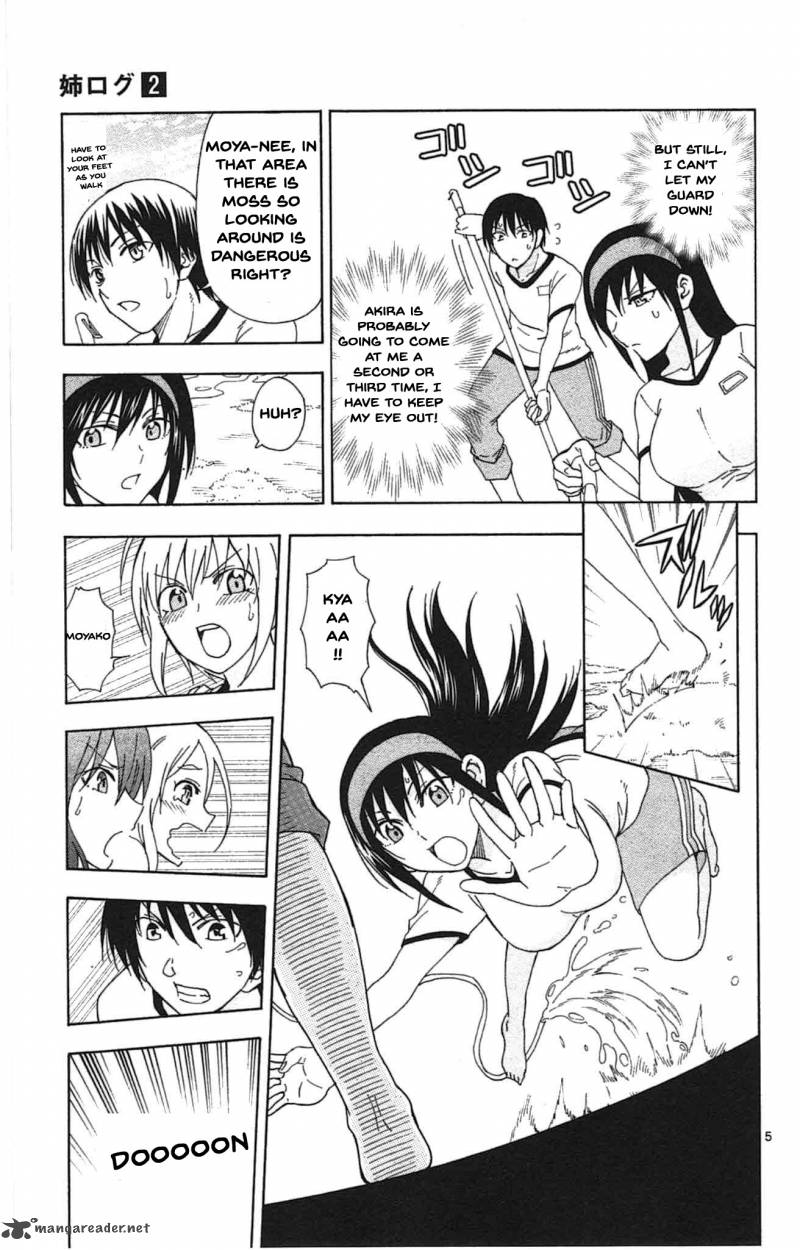 Ane Log 41 6