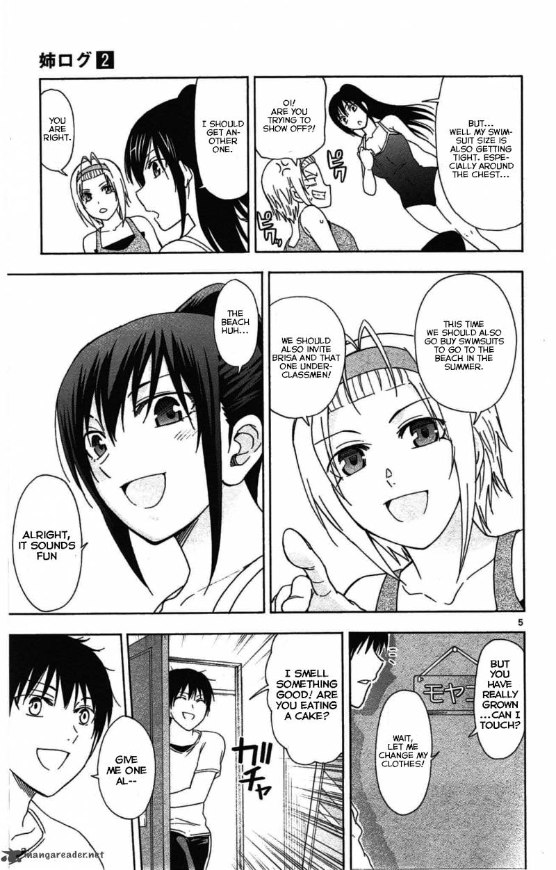 Ane Log 43 6