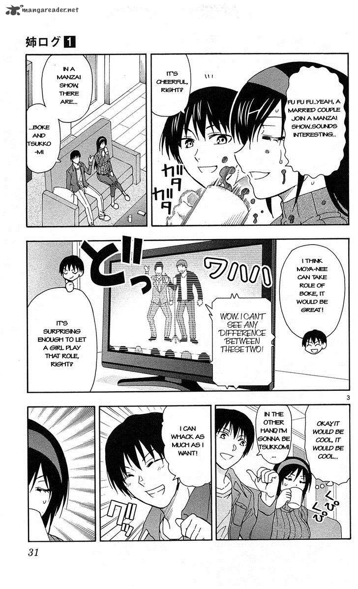 Ane Log 5 7