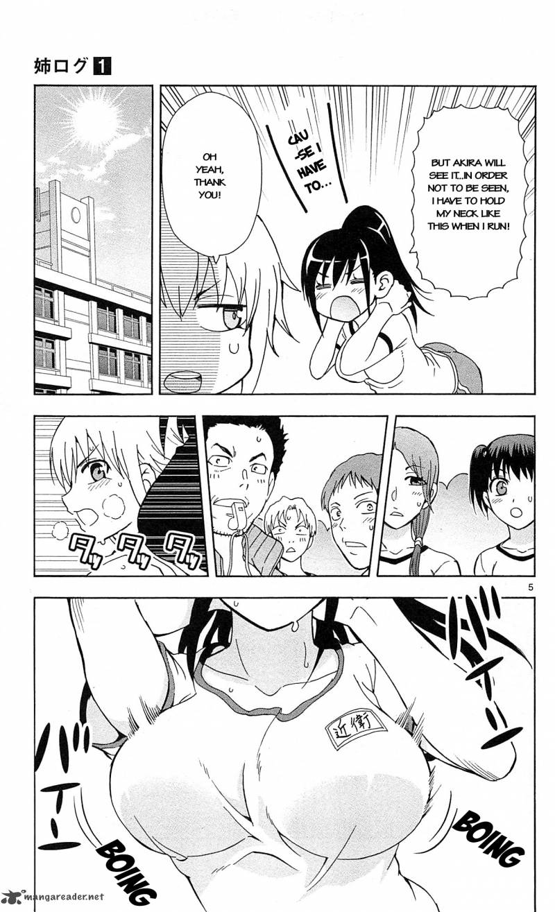 Ane Log 6 8