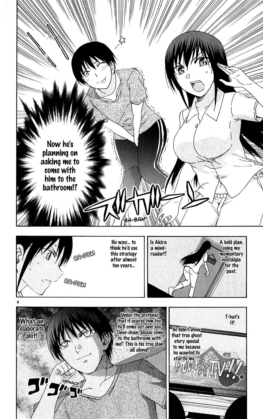 Ane Log 61 7